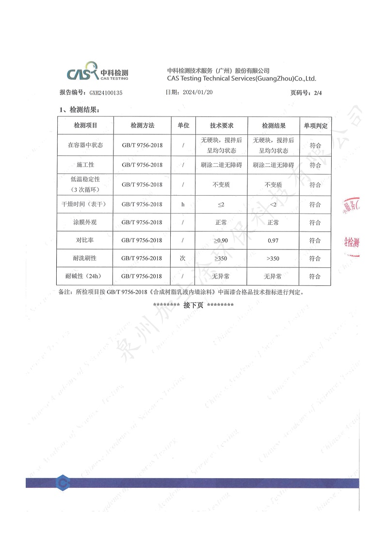 （加士涂2023）法國Ａ報告及產品質檢報告_05_01